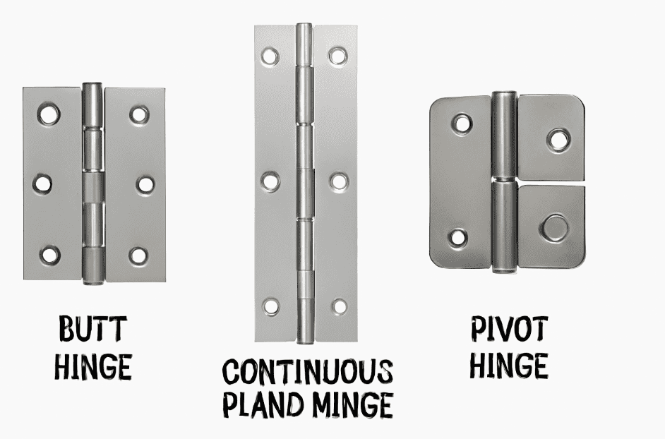 "Three types of door hinges displayed on a white background: a standard butt hinge, a continuous piano hinge, and a pivot hinge, each clearly labeled for easy identification." 