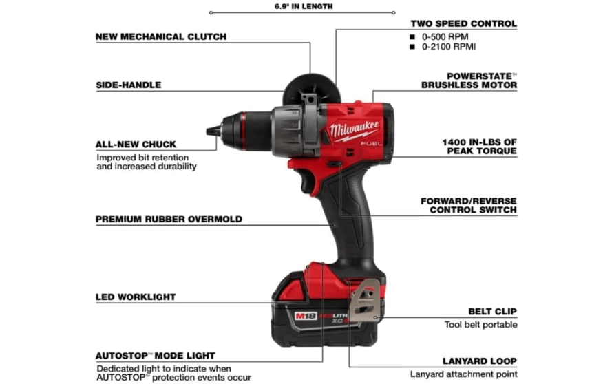  Milwaukee M18 FUEL 1/2-in. Drill/Driver Kit