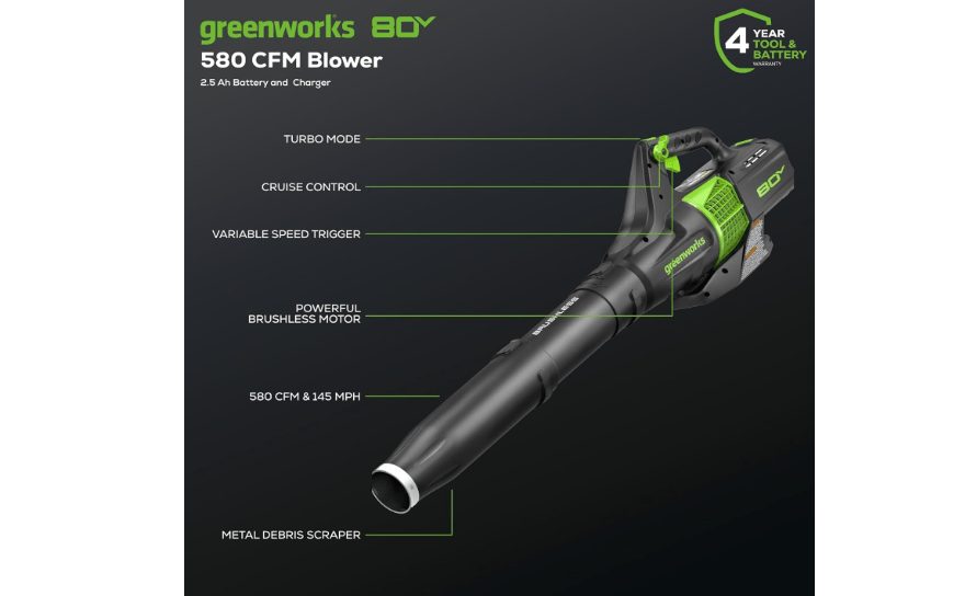  Greenworks Pro 80V (145 MPH / 580 CFM) Brushless Cordless Axial Leaf Blower, 2.5Ah Battery and Charger Included BL80L2510 & PRO 80V 2.0Ah Lithium-Ion...