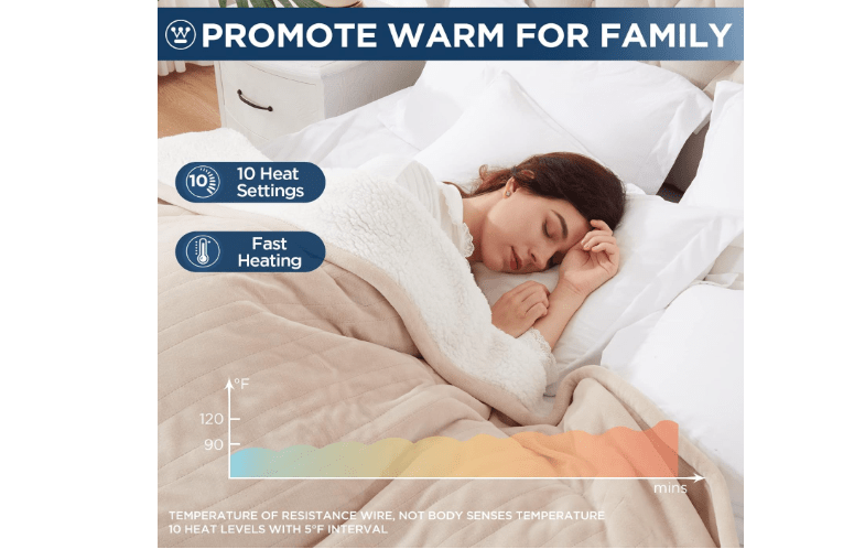  Westinghouse Electric Blanket Full, Heated Blanket Full Size with 10 Heating Levels and 1 to 12 Hours Heating Time Settings, Flannel to Sherpa Reversible