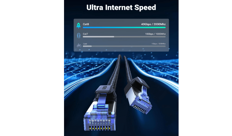 
UGREEN Cat 8 Ethernet Cable 40FT, High Speed Braided 40Gbps 2000Mhz Network Cord Cat8 RJ45 Shielded Indoor Heavy Duty LAN Cables Compatible for Gaming PC