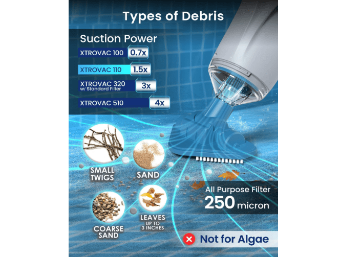 KOKIDO (2025) Rechargeable Handheld Pool Vacuum, Aluminum Pole and 2 Brush Heads, 10GPM flowrate Ideal for Pools up to 20ft, Cordless 60 mins Spot Cleaning