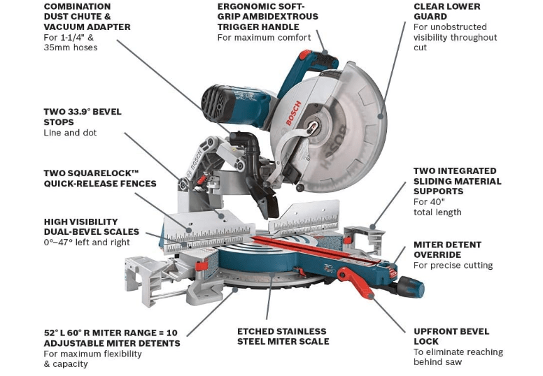  BOSCH GCM12SD 15 Amp 12 Inch Corded Dual-Bevel Sliding Glide Miter Saw with 60 Tooth Saw Blade