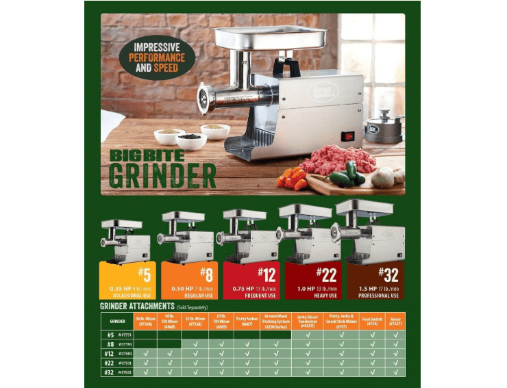  LEM Products 17801 Big Bite #12 .75HP Stainless Steel Electric Meat Grinder & Products 200 Ground Meat Packaging System
