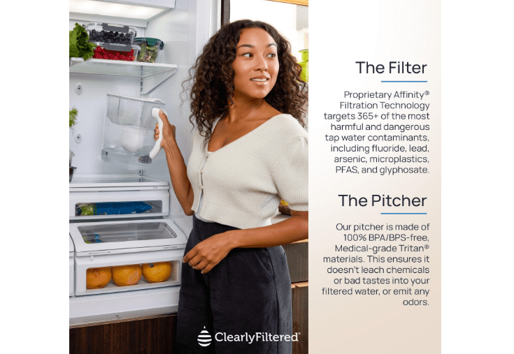 Clearly Filtered No.1 Filtered Water Pitcher/Updated Model/Targets 365+ Contaminants e.g. Fluoride Chlorine PFAS Microplastics Lead Arsenic BPA/BPS Free (Pitcher Includes 1 Filter)