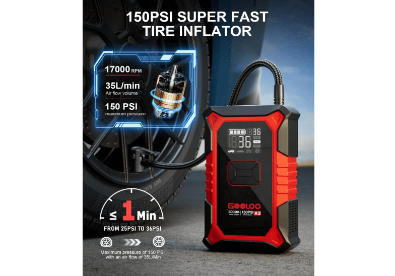 GOOLOO A3 Jump Starter with Air Compressor & GOOLOO G7 3000A Jump Starter with Built-in Cable