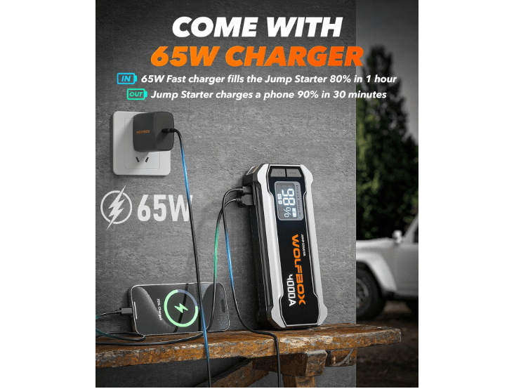 WOLFBOX 4000A Jump Starter & 150PSI Tire Inflator