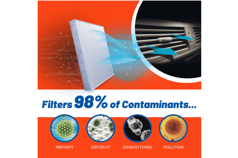 
FRAM Fresh Breeze Cabin Air Filter Replacement for Car Passenger Compartment w/Arm and Hammer Baking Soda, Easy Install, CF10285 for Toyota Vehicles , white