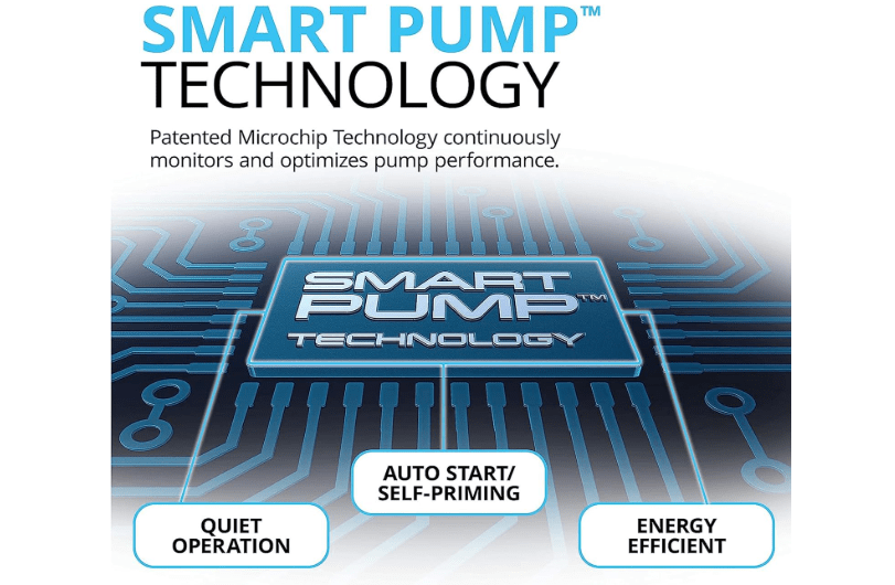  Fluval FX6 High Performance Aquarium Filter, Canister Filter for Aquariums up to 400 Gal.