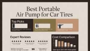 best portable air pump for car tires
